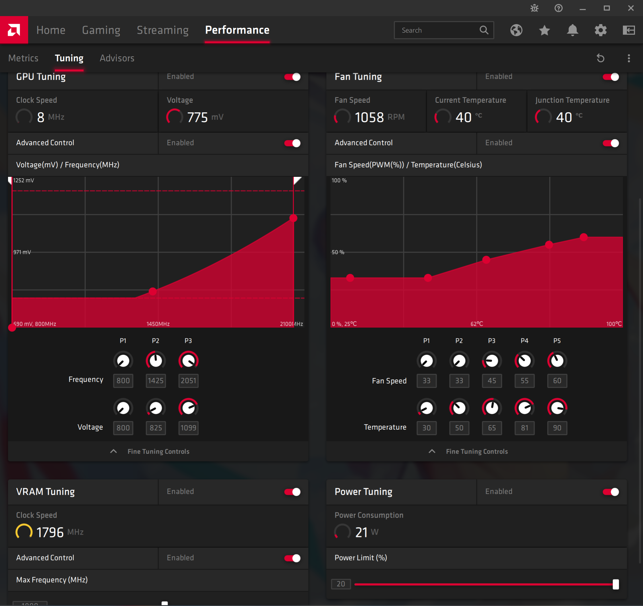 Radeon Software performance tuning, with a three-point voltage-frequency
curve topping out at 2051 MHz and 1099 mV